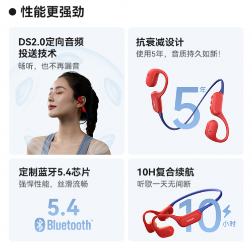新品发布打造不入耳听歌的“满分之选”！米乐m6网站南卡Air开放式后挂耳机(图5)