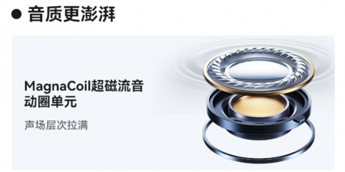 新品发布打造不入耳听歌的“满分之选”！米乐m6网站南卡Air开放式后挂耳机(图6)