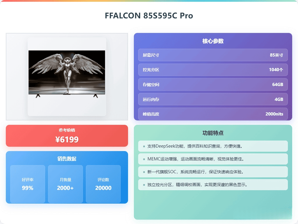 全面对比:哪个品牌更值得入手?FFALCON电视与海信电视(图7) 全面对比:哪个品牌更值得入手?FFALCON电视与海信电视(图7)