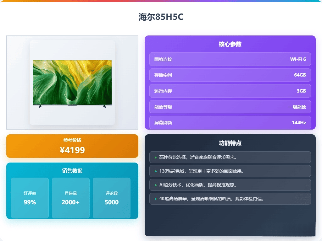 :推荐10款性价比高的!高刷版电视十大品牌排行榜(图3) :推荐10款性价比高的!高刷版电视十大品牌排行榜(图3)